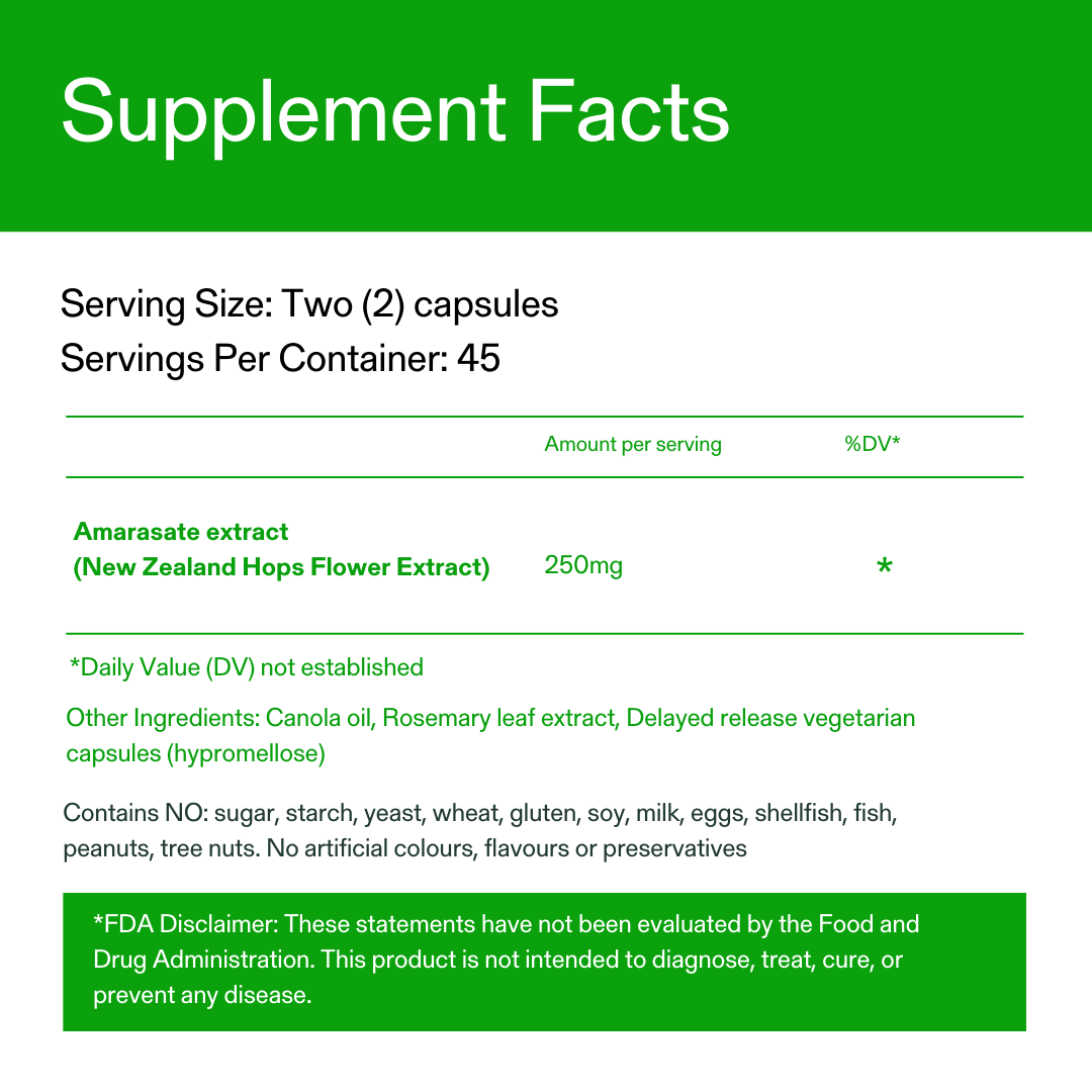 Calorie Control Supplement 6X Natural GLP