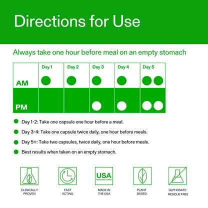 Calorie Control Supplement 6X Natural GLP