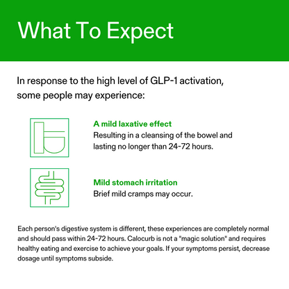 Calorie Control Supplement 6X Natural GLP